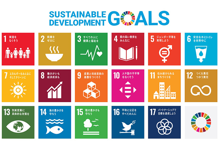 SDGs