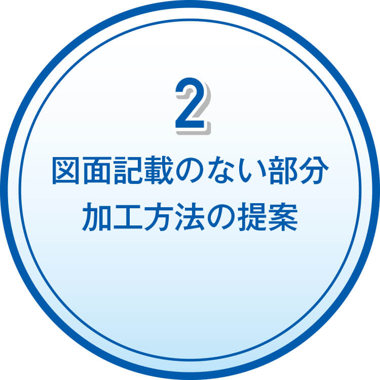 2 図面記載のない部分加工方法の提案