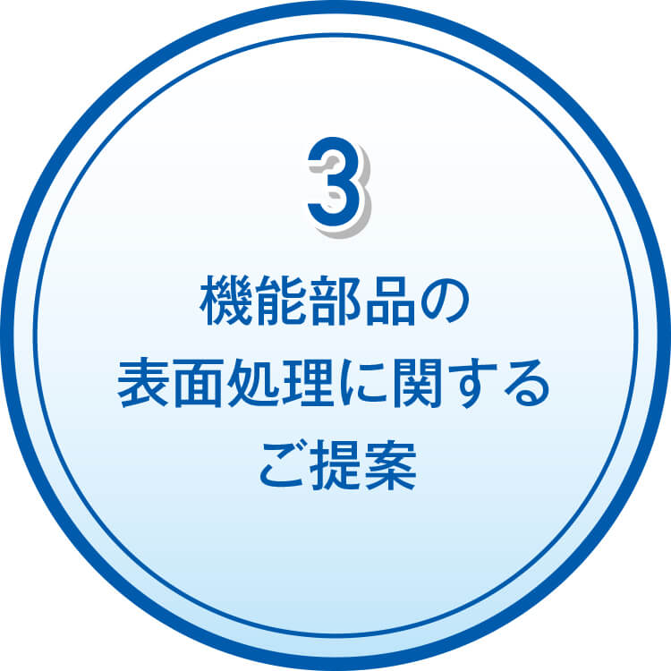 3 機能部品の表面処理に関するご提案